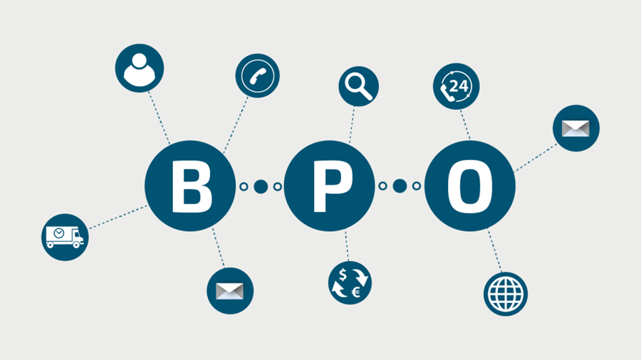Business Process Outsourcing